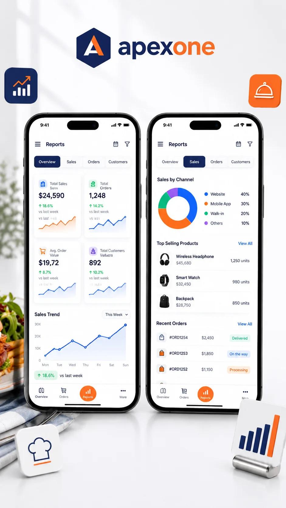 Restaurant sales and business reporting