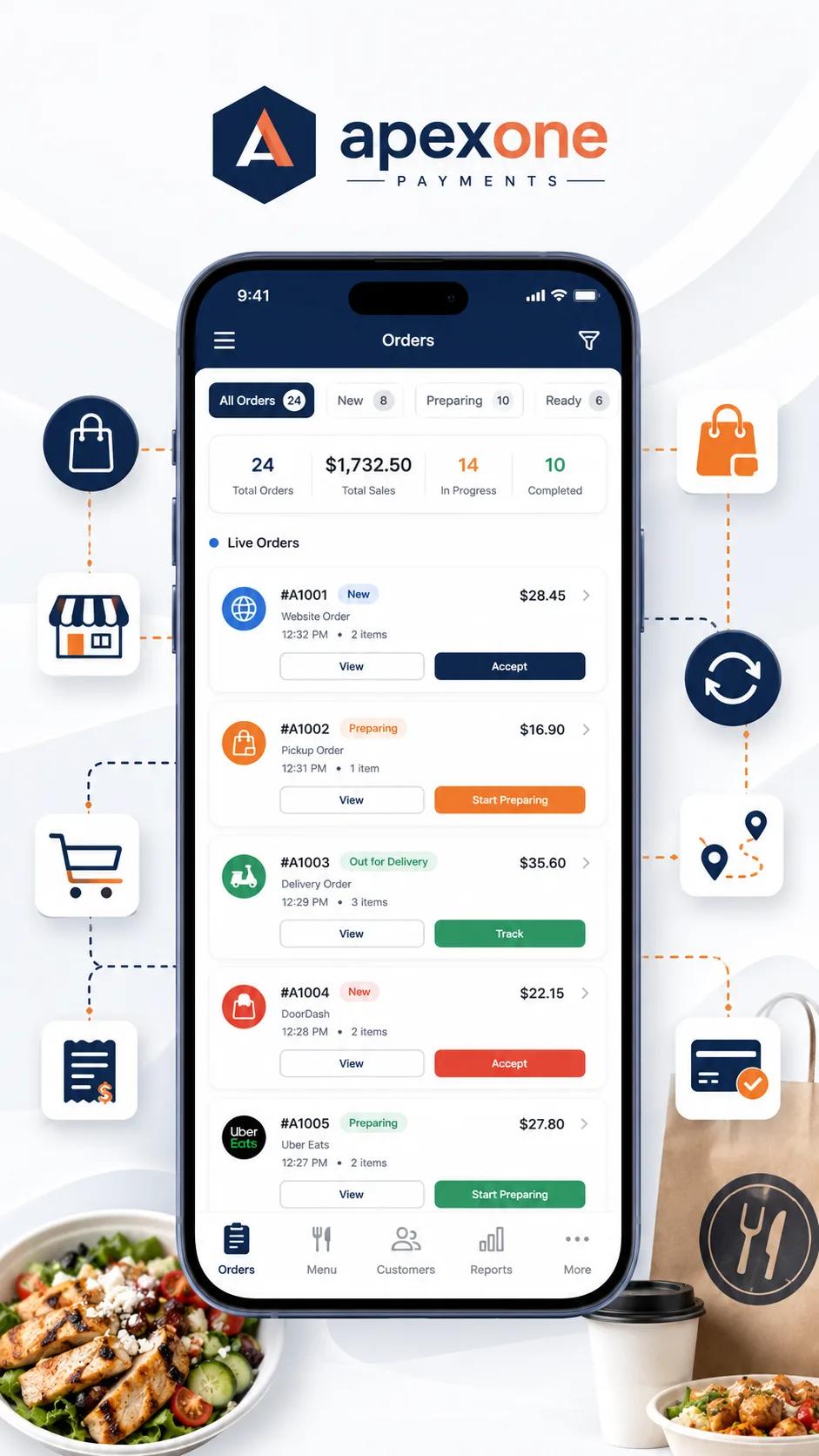 Online orders synced to one restaurant platform