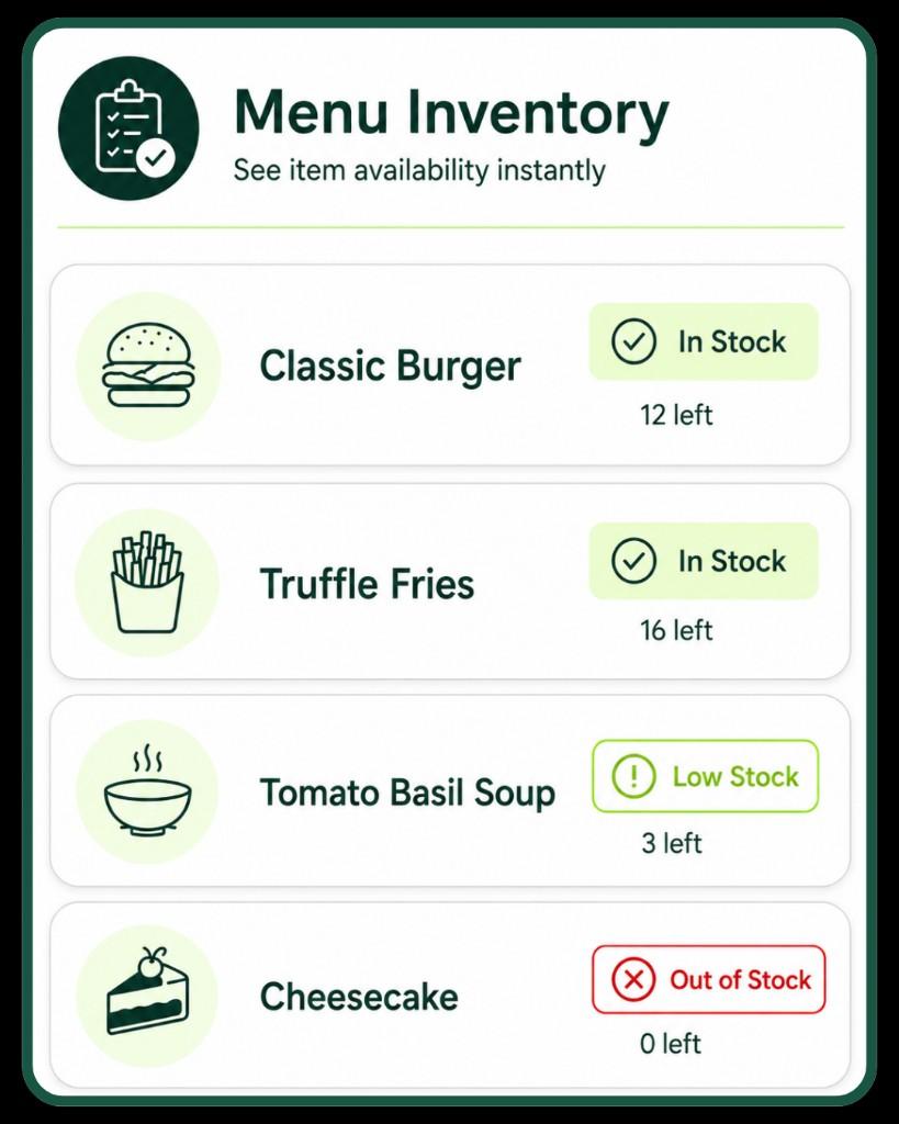 Clover menu inventory with stock status for menu items