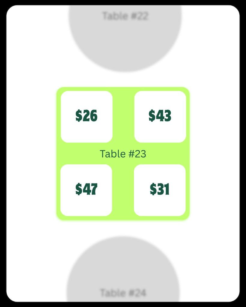 Clover restaurant table management with split checks