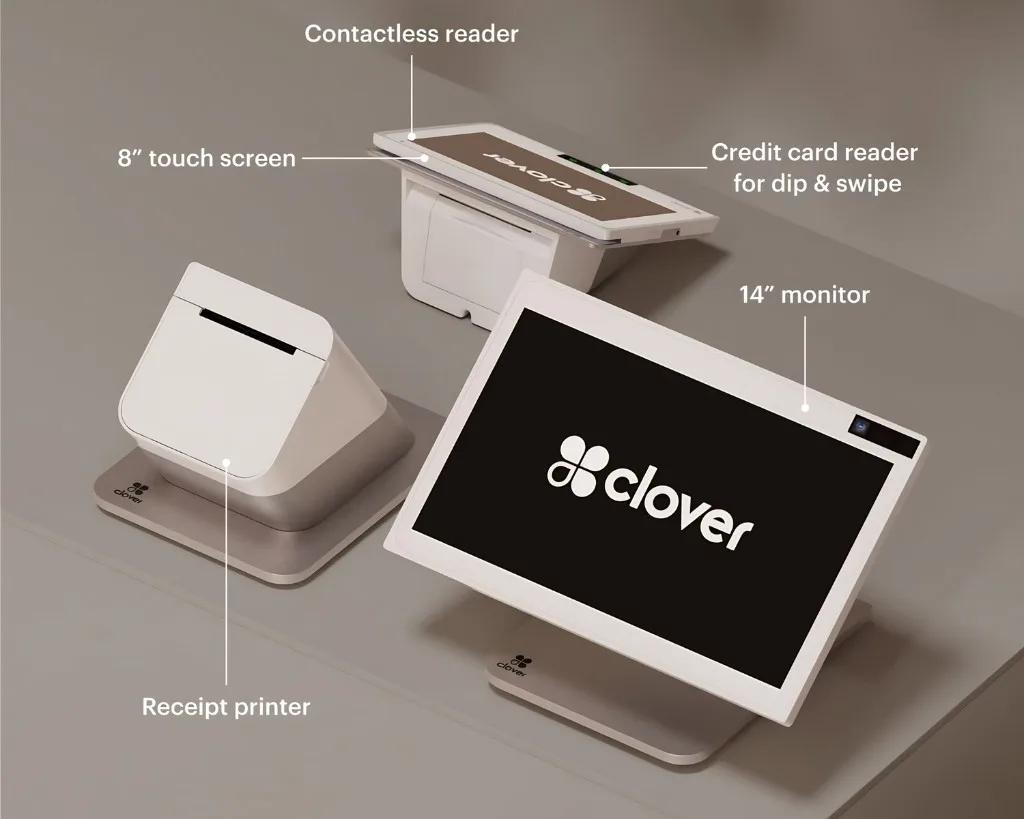 Clover multi-location business management dashboard