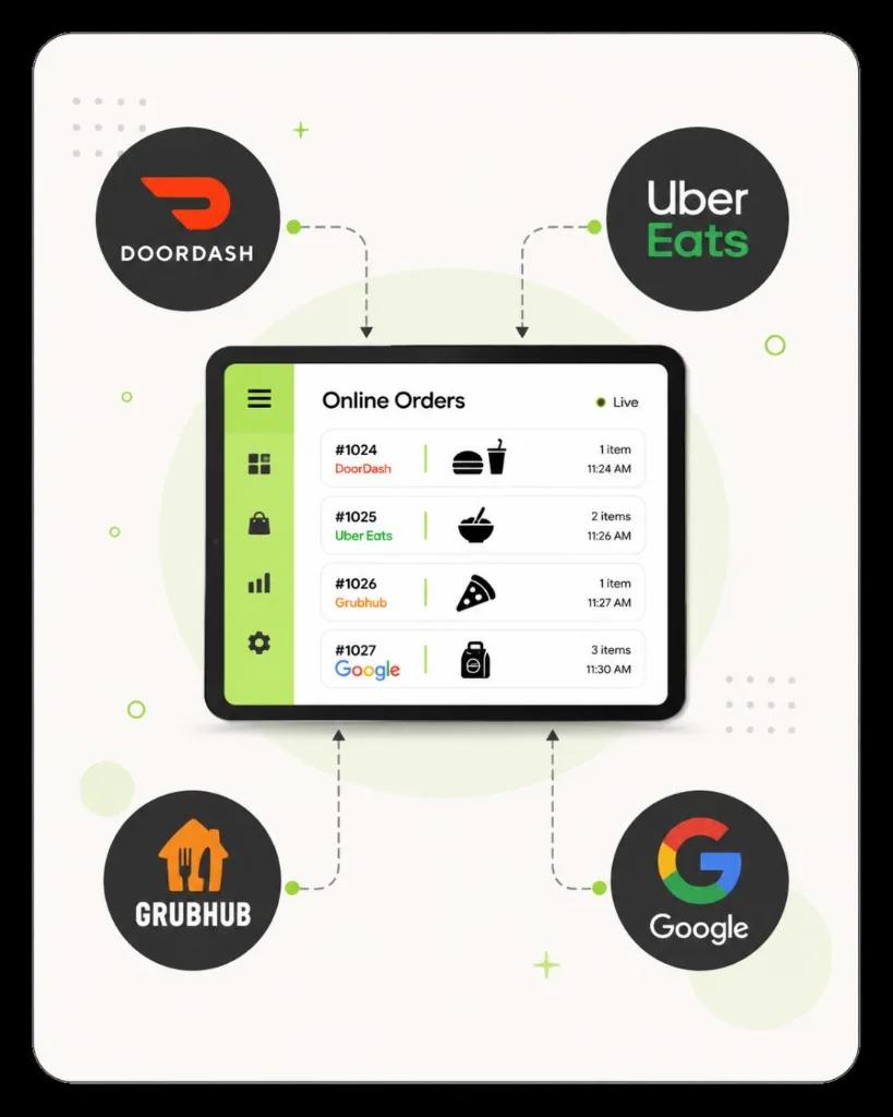 Clover online orders integrated from delivery platforms
