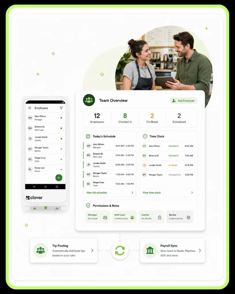 Clover team management with schedules, time clock, and roles