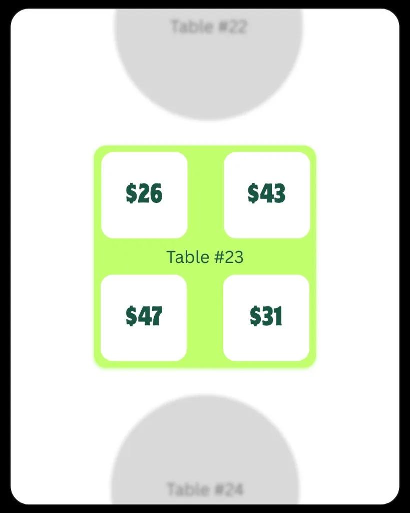 Clover Station Duo table mapping with open checks and guest analytics