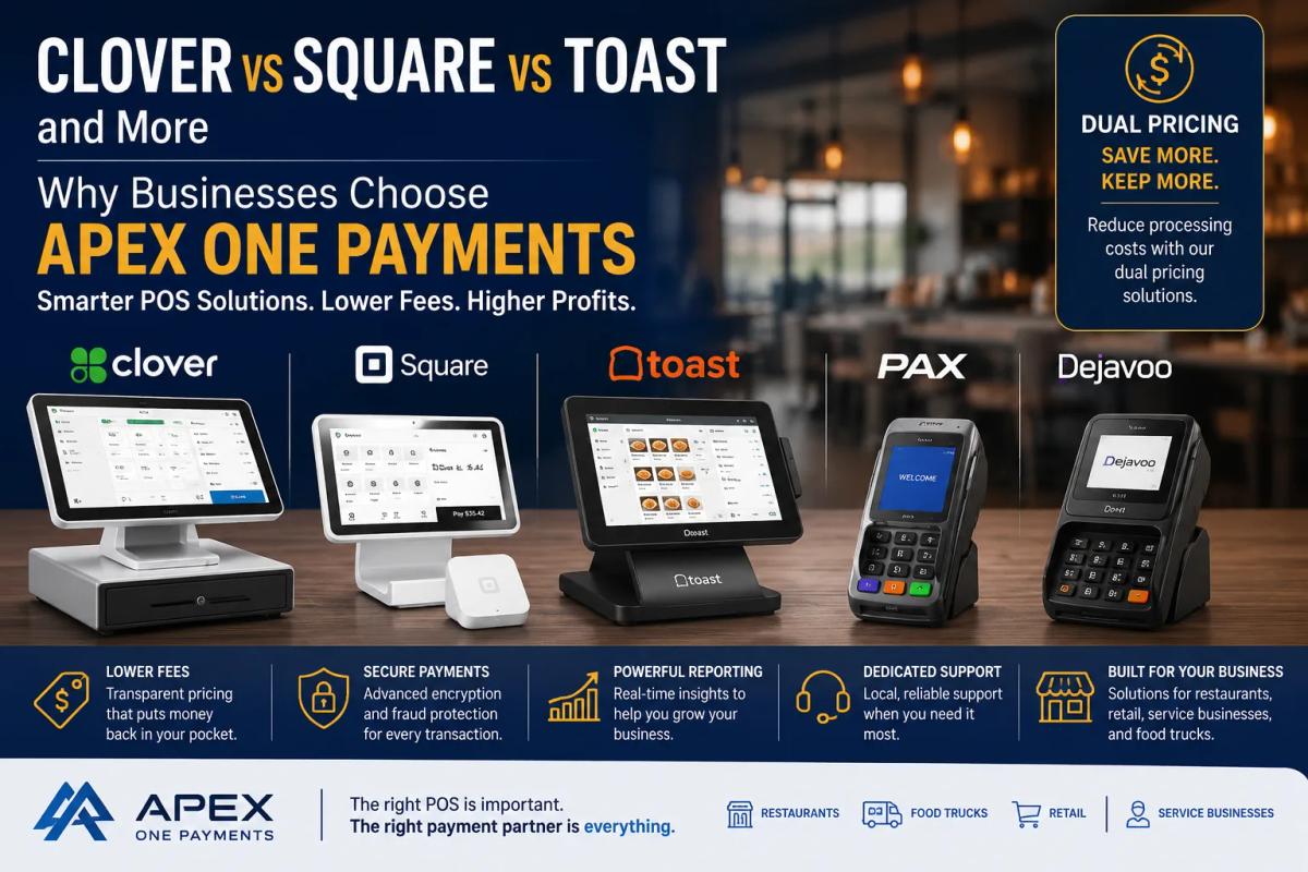 Why Smart Business Owners Are Rethinking Their POS System in 2026